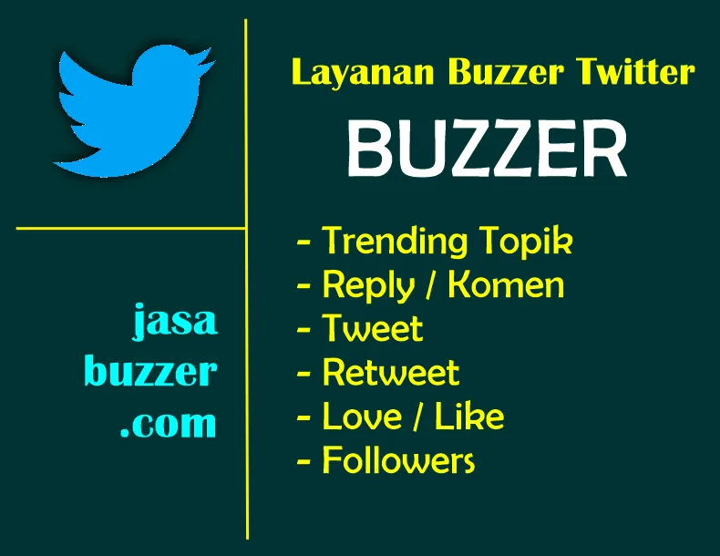 Fungsi Jasa buzzer Twitter Bagi Tweet yang Anda Unggah